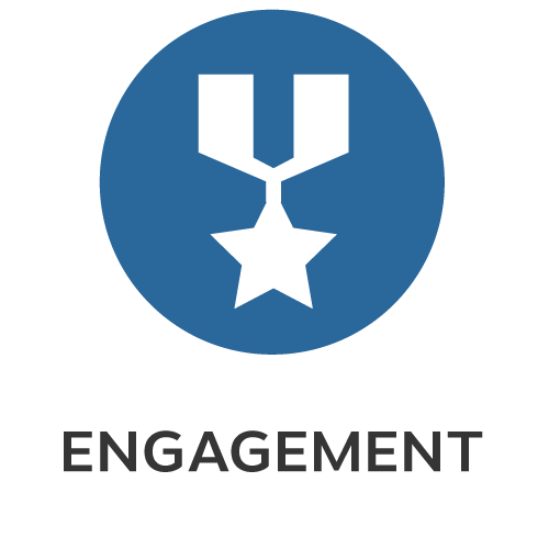 500x500 One Model For People Analytics