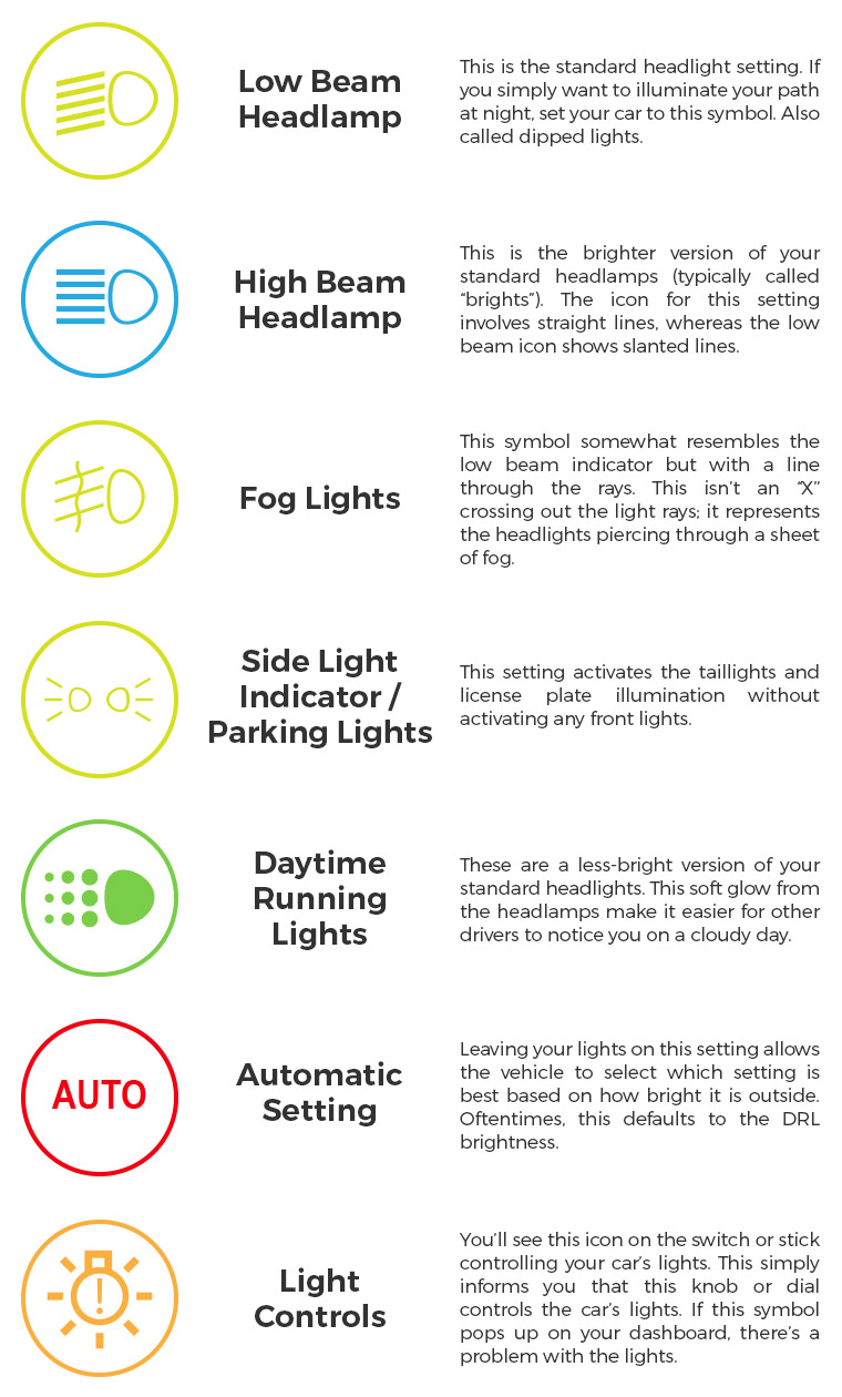 760x1260 All Your Car's Headlight Symbols Are Finally Explained
