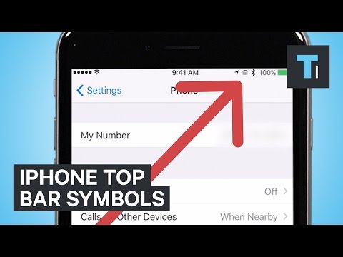 480x360 Iphone Top Bar Symbols, What Are They