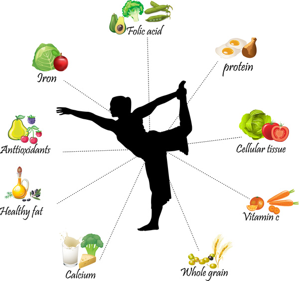 600x563 Health Infographic Illustration With Food Icons And Sihouette Free