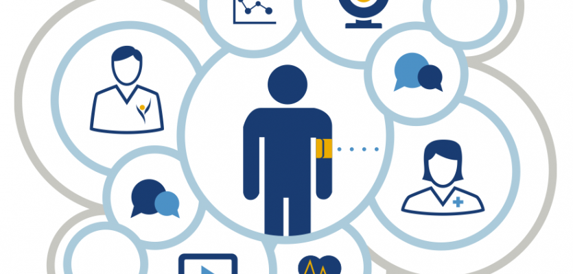 835x400 Ochsner Health System Introduces New Platform For Telemedicine