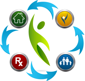 300x285 Patient Centered Care Ochsner Health System