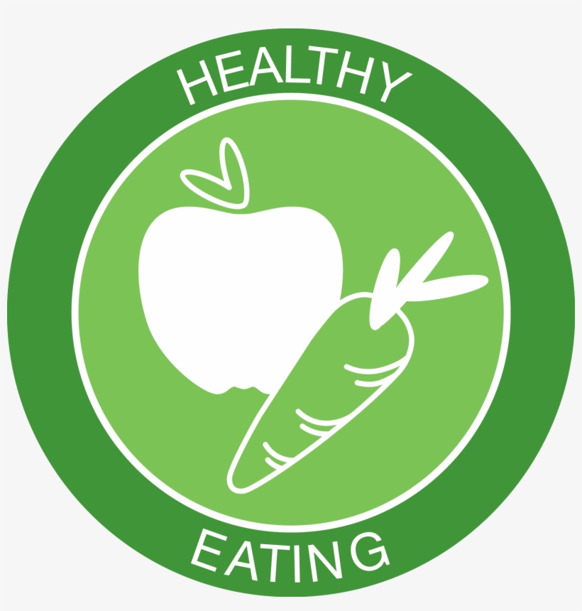 820x860 Eat Clipart Proper Eating