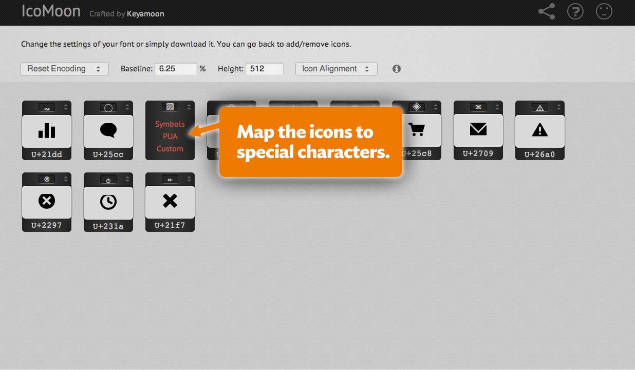 1236x721 Html For Icon Font Usage Css Tricks