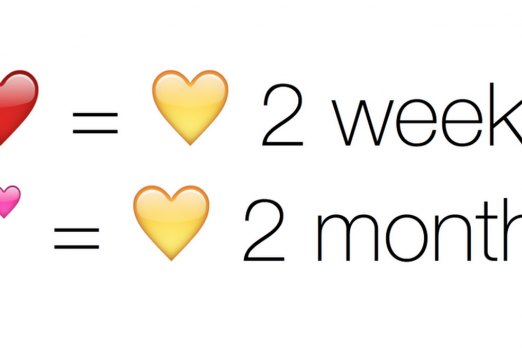 New Snapchat Emoji Meanings What Do Red, Pink And Gold Hearts 522x348 New Snapchat Emoji Meanings What Do Red, Pink And Gold Hearts
