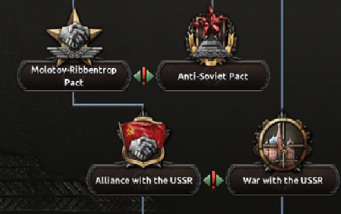 493x309 Better Icons For National Focus Mod For Hearts Of Iron Iv