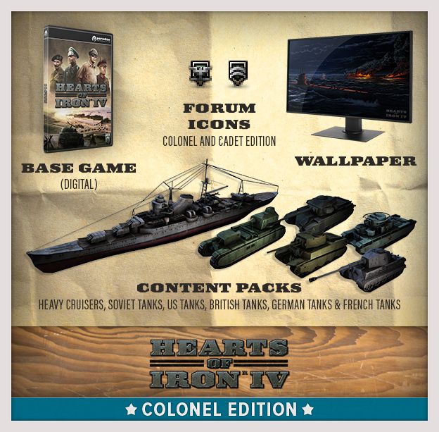 624x613 Hearts Of Iron Iv Colonel Edition