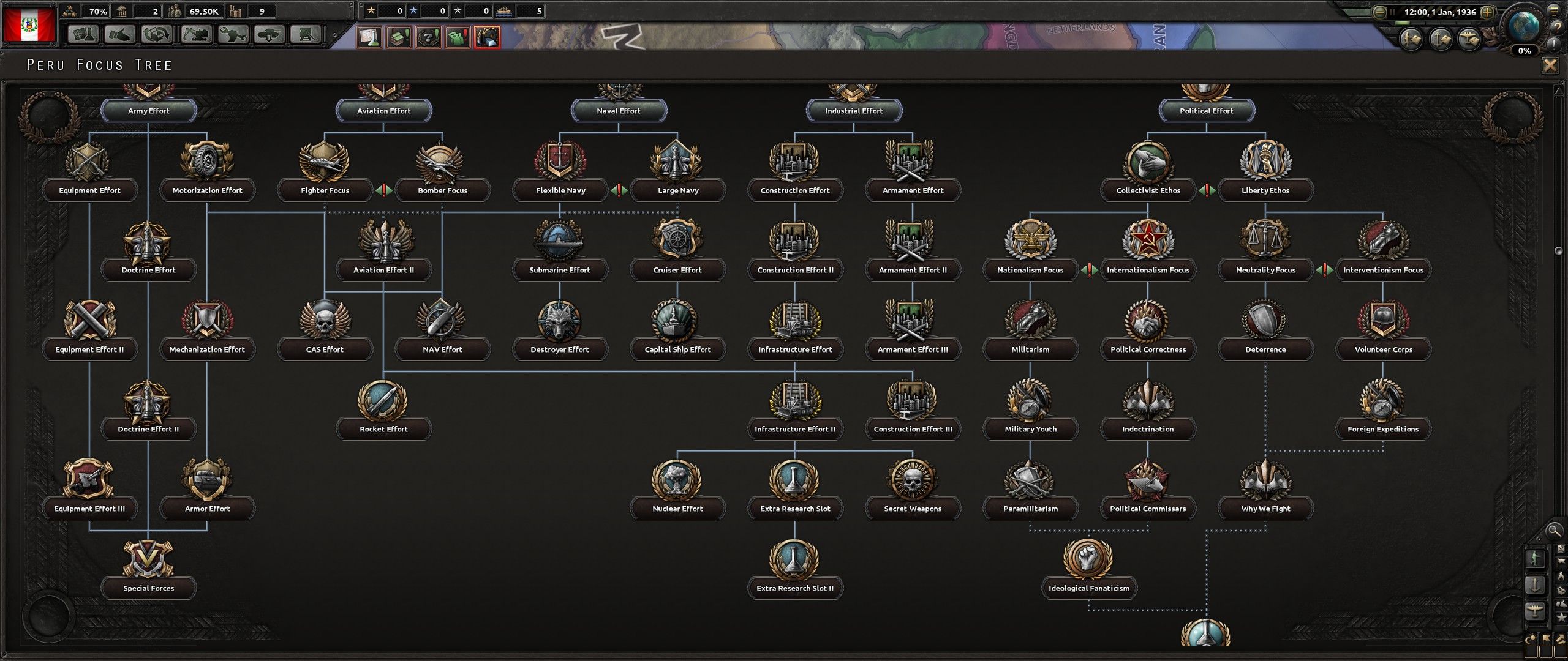 2560x1080 Hearts Of Iron Iv Review