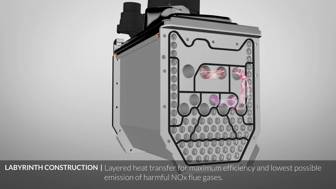 1280x720 Animation Atag Icon Heat Exchanger