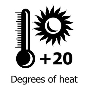 300x300 Heat Icon Simple Illustration Of Heat Vector Icon For Web Royalty
