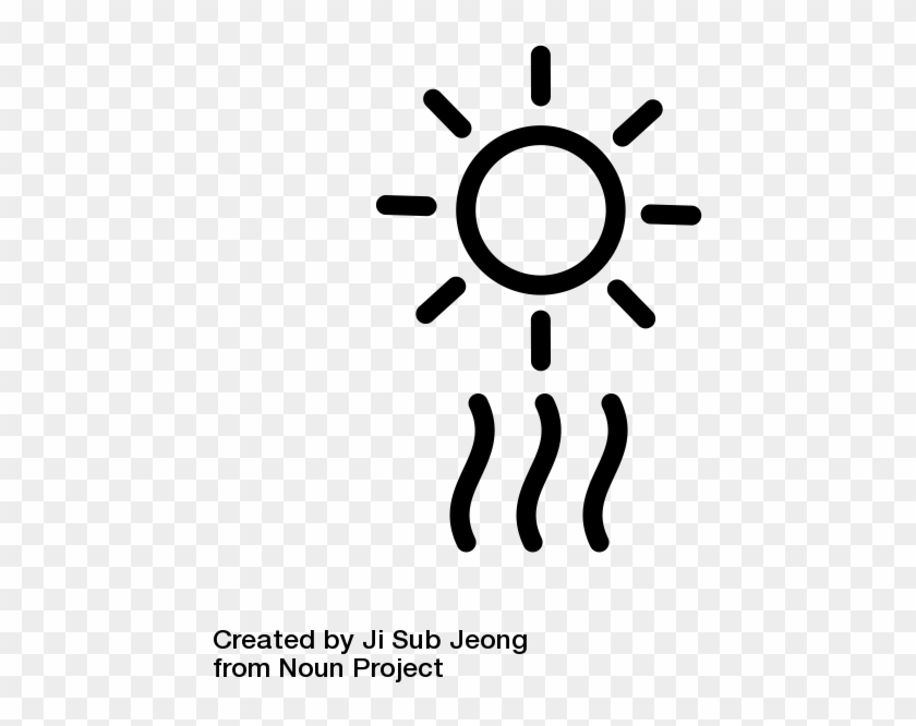 840x666 Heat Wave Noun Cc