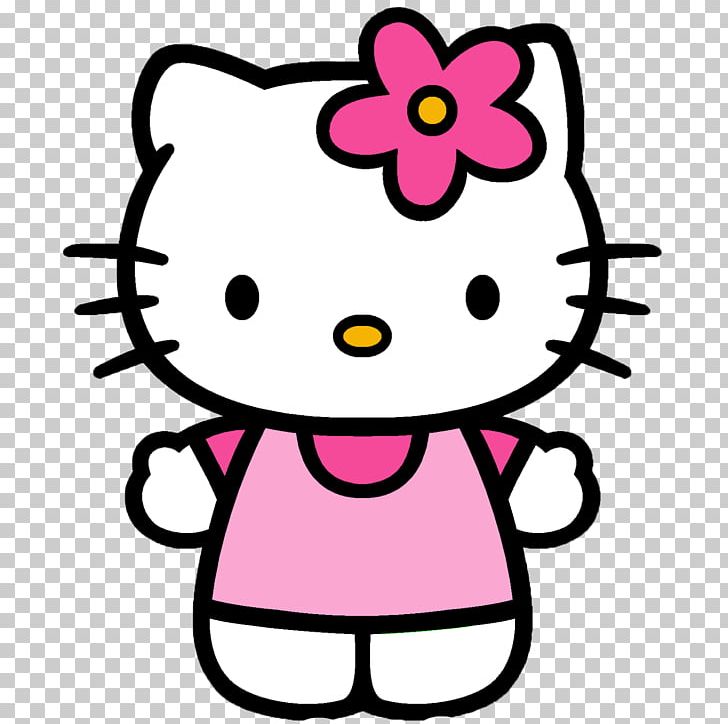 icons hello kitty