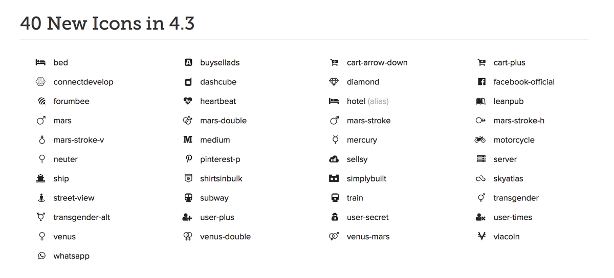 1200x544 Font Awesome On Twitter Font Awesome Released!