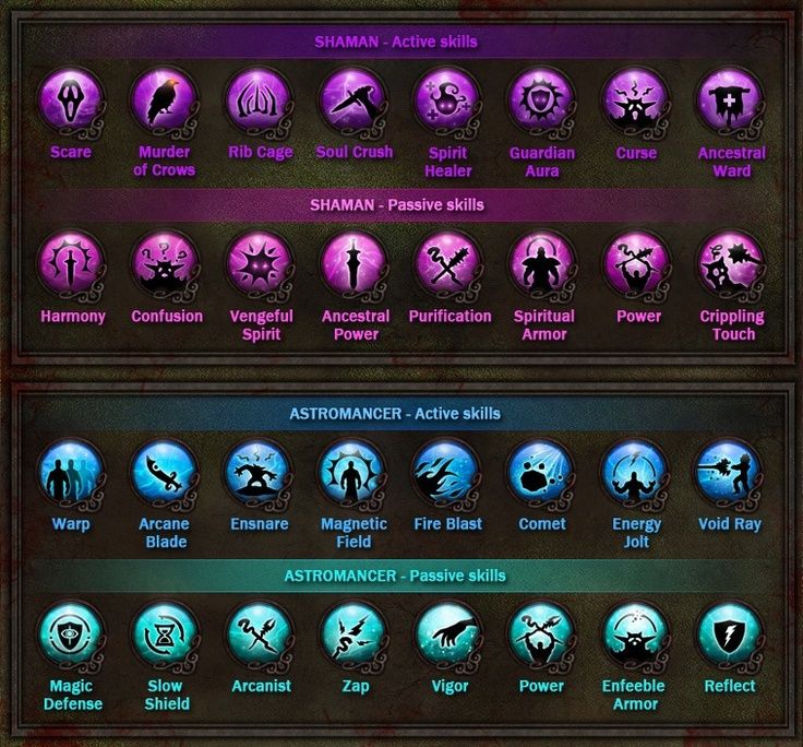 736x684 Heroes Of Might And Magic Skill Icon