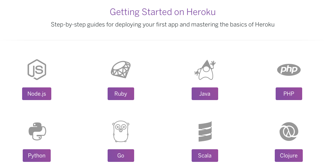 1099x564 Heroic + Haiku = Heroku