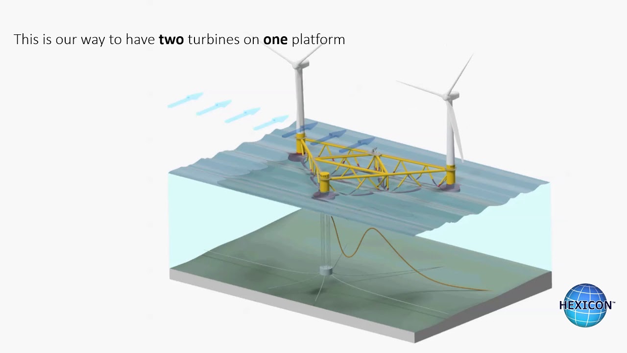 1280x720 Hexicon Hexicon