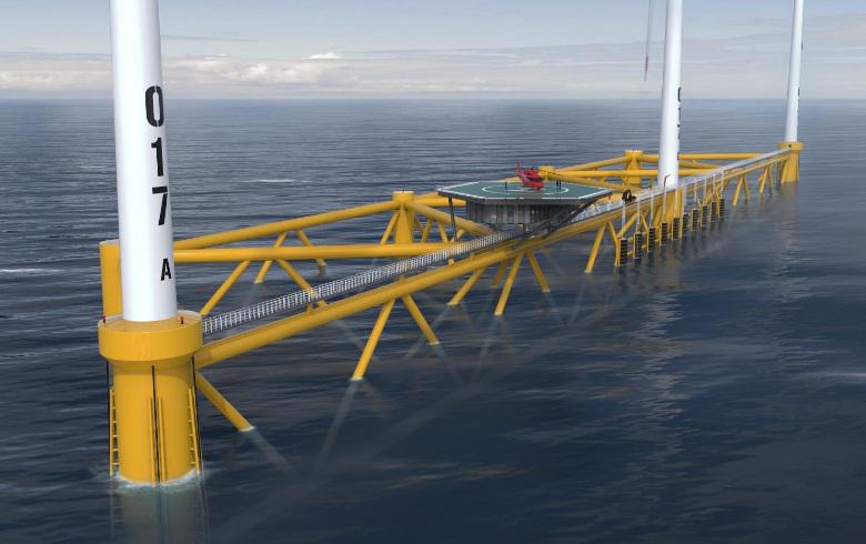 780x490 Rspb Scotland Approves Of Hexicon Floating Wind Project