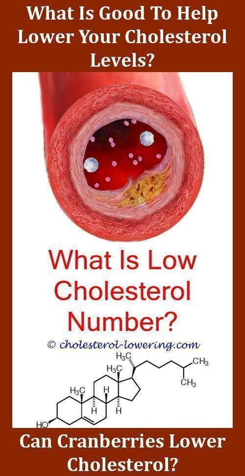 500x971 Easy And Cheap Ideas Cholesterol Detox Products Cholesterol Icon