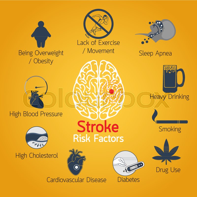 800x800 Stroke Risk Factors Vector Logo Icon Stock Vector Colourbox