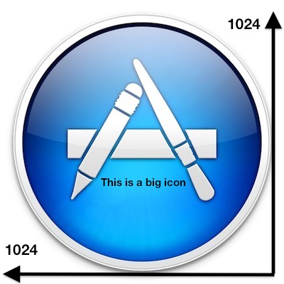 400x400 High Resolution Icons In Mac Os X Lion Further Hint