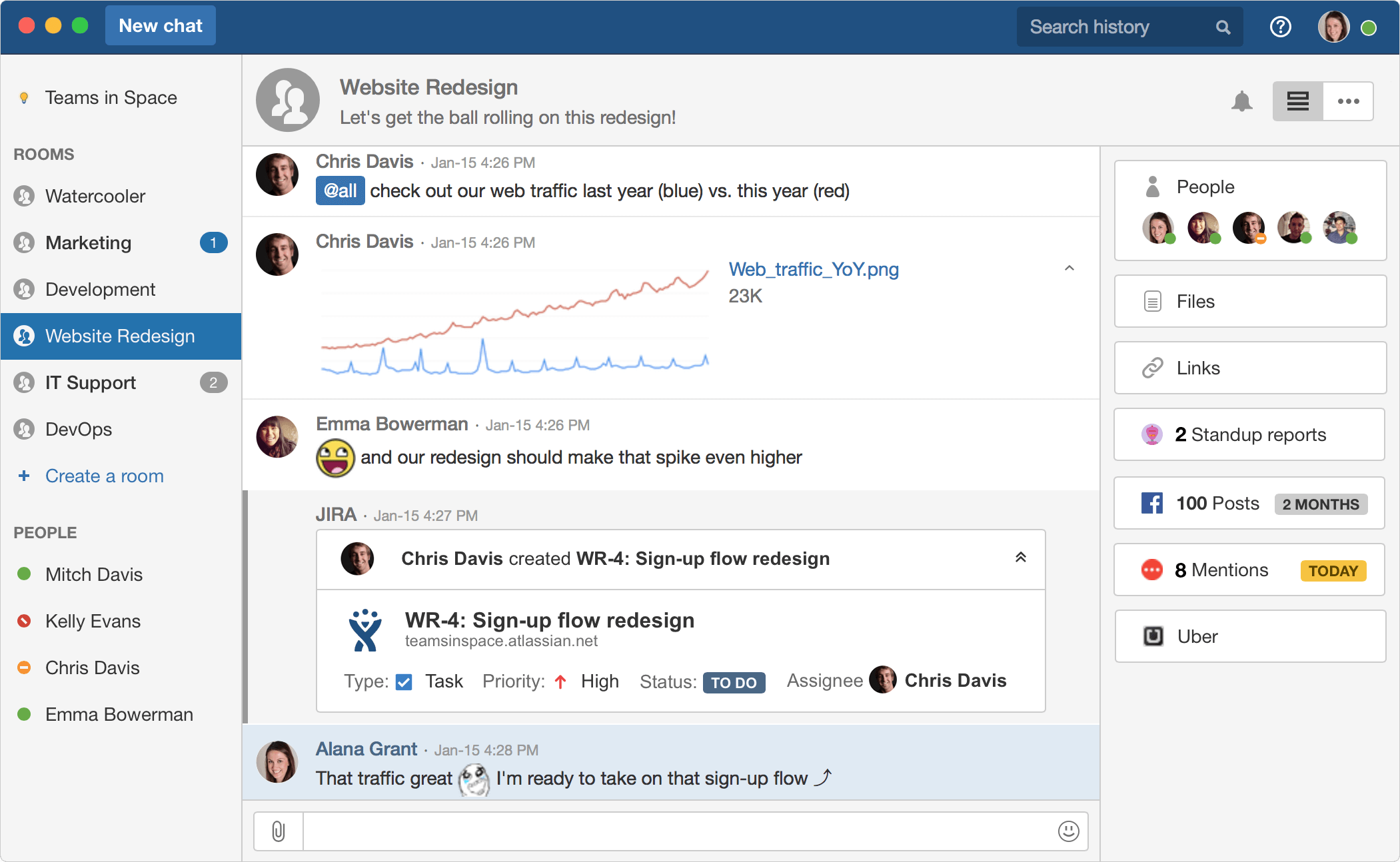 Hipchat Tips To Help Teams Get More Done 2101x1294 Hipchat Tips To Help Teams Get More Done
