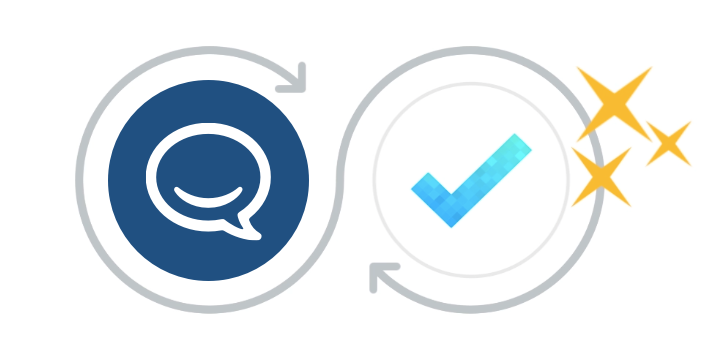 Meistertask, Hipchat And Atlassian Connect 709x354 Meistertask, Hipchat And Atlassian Connect