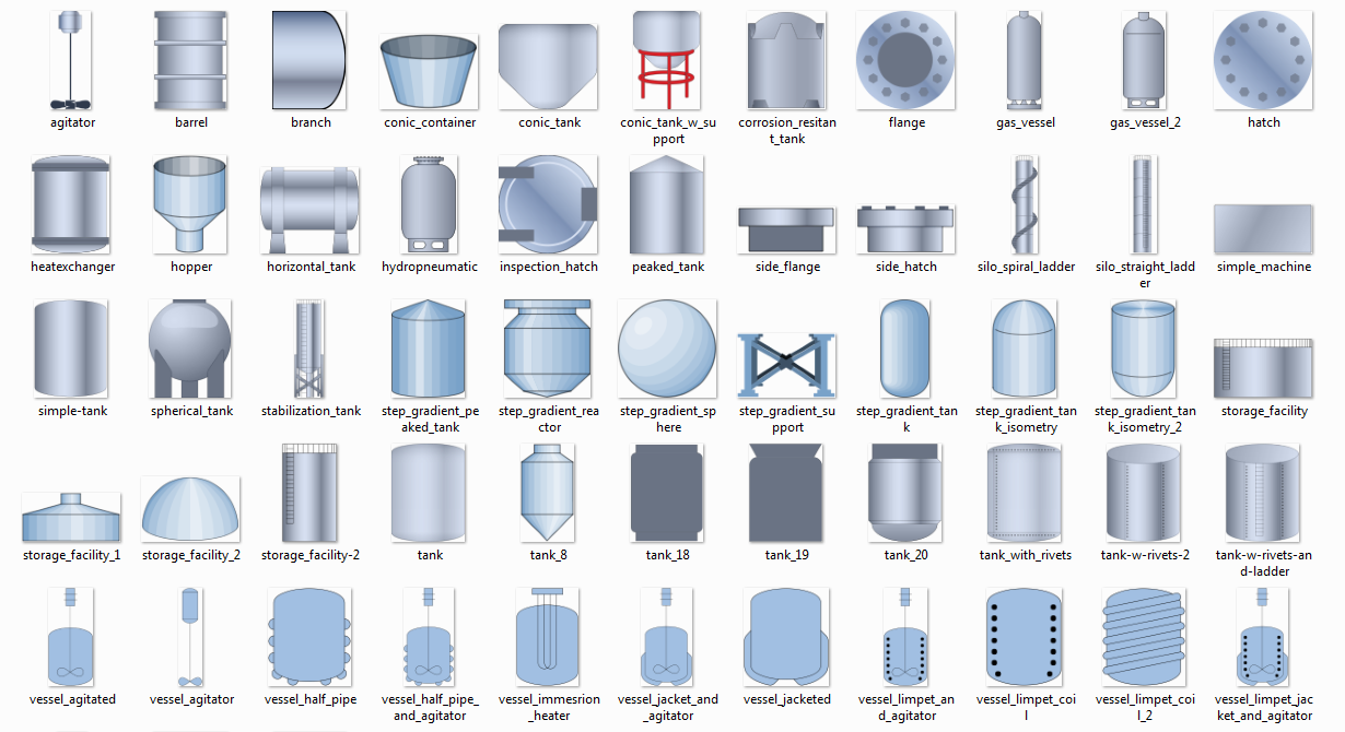 1230x670 Aggregate Scadahmi Symbol Library