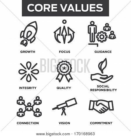 449x470 Image Result For Honesty Icon Visual Vocabluary Company Core