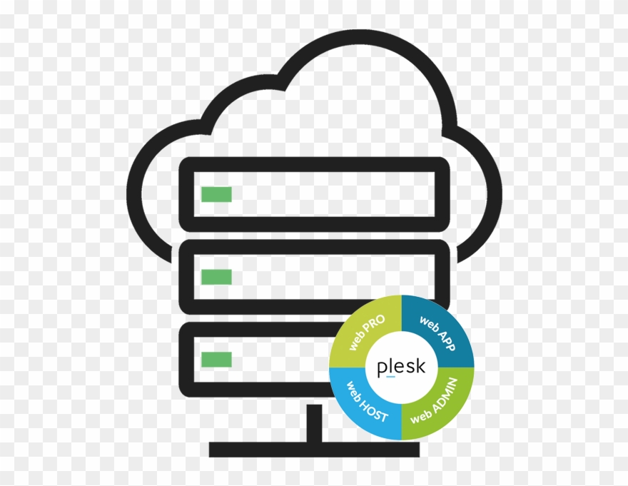 880x681 Plesk Logo Clipart Hosting