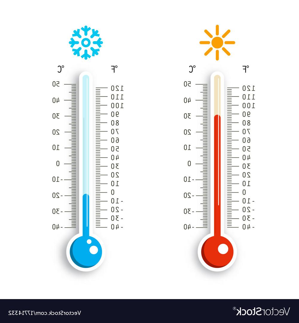 1000x1080 Hd Hot Weather Icon Vector Image Free Vector Art, Images