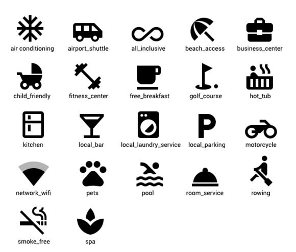 580x493 Gas Prices, Hotel Amenities Coming Soon To Google Maps Greenbot