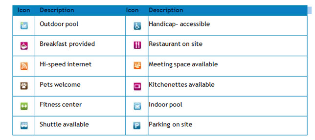 644x287 Hotel Shop Results