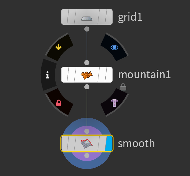608x562 Network Types And Node Flags