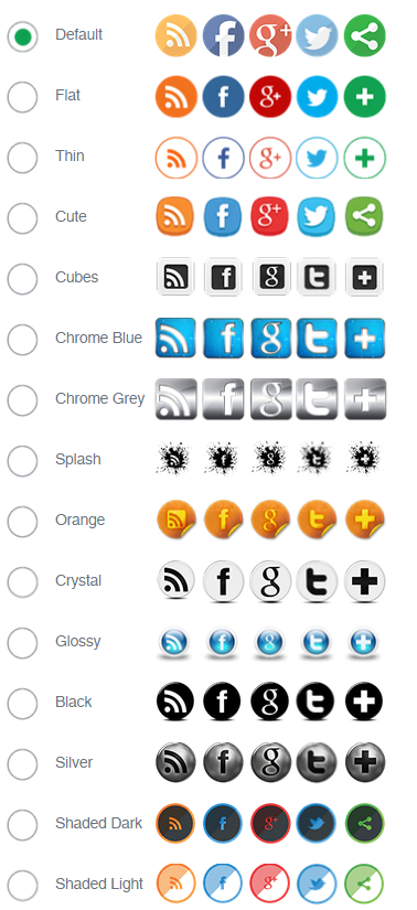 378x825 Social Share Icons Social Share Buttons Wordpress Plugin