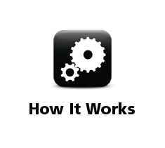 235x211 Glass Scratch Removal Kit