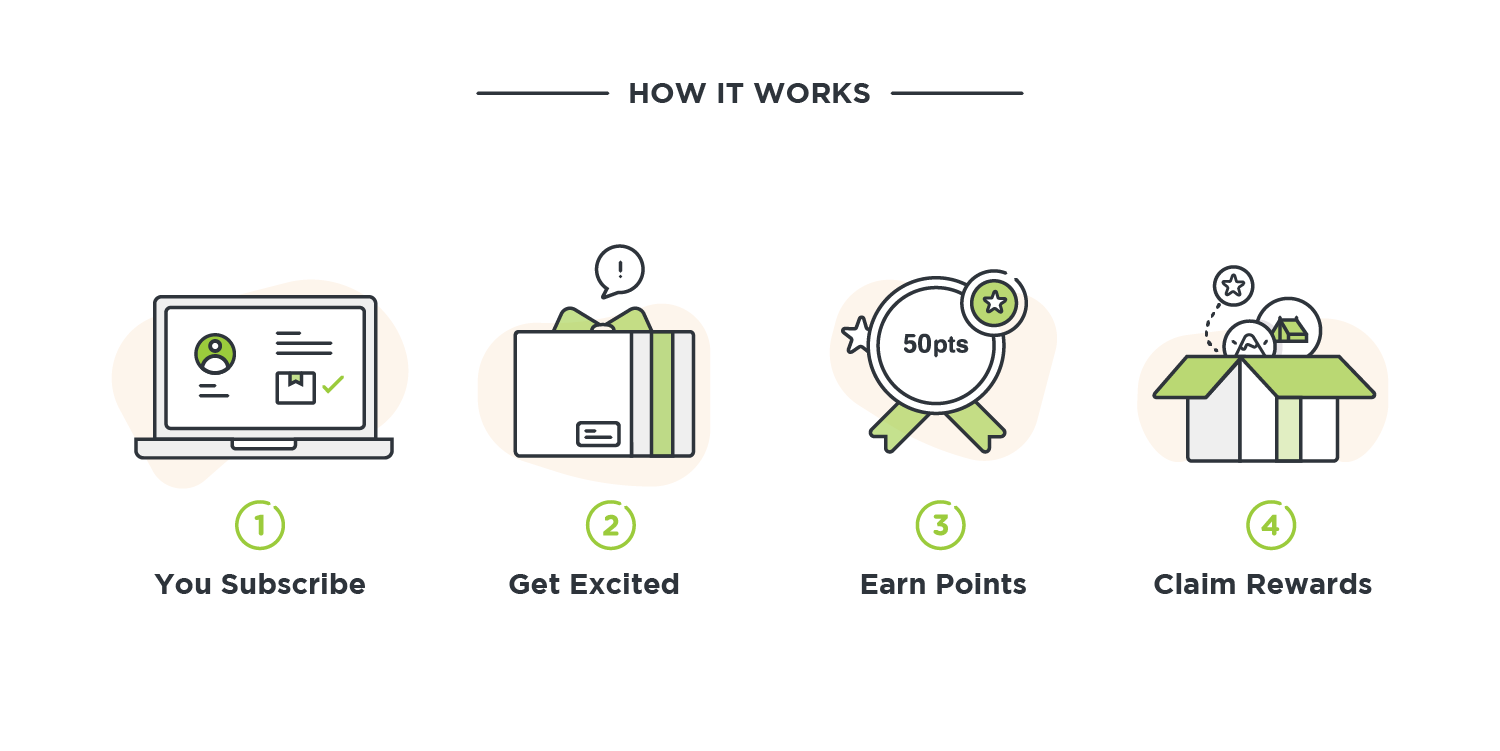 1500x751 Bold, Modern Icon Design For The Nomadik