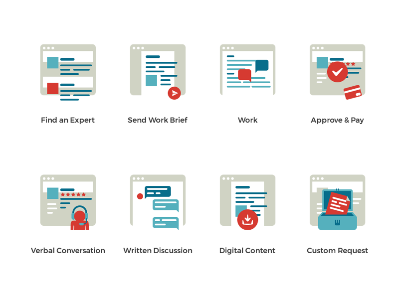 800x600 Unqube How It Works Icons
