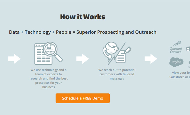 660x400 Designing Icons For Detailed Product Features