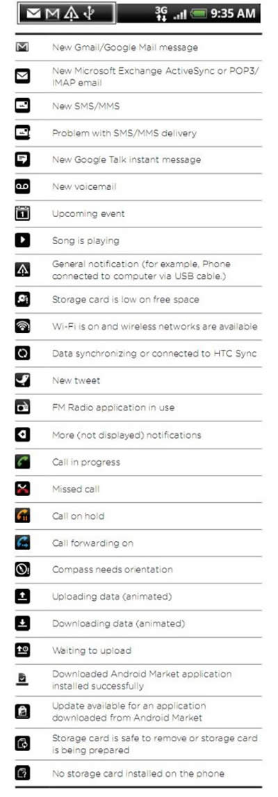 400x1146 Htc Desire Tips And Tricks Volume I Blog