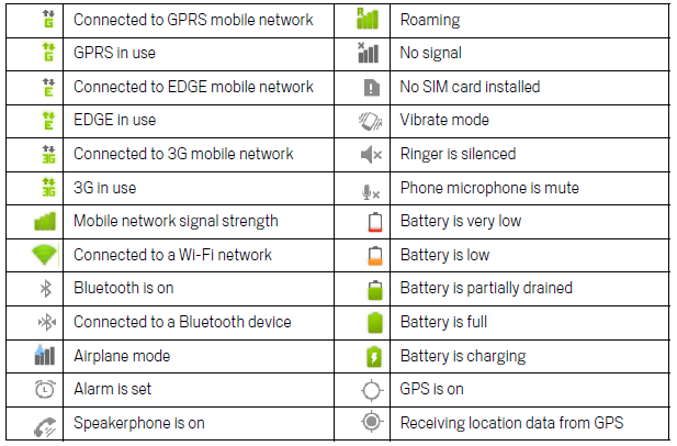 617x406 Android Icon Glossary Images