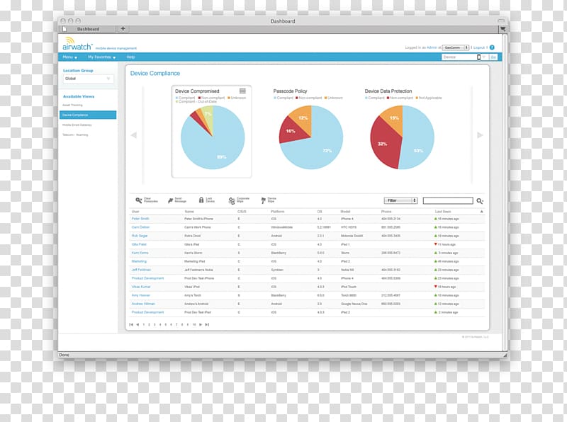 800x596 Airwatch Android Handheld Devices Smartphone Htc One Series