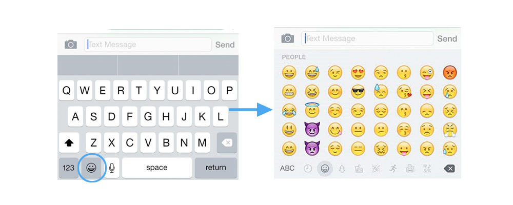 1000x400 How To Find And Use Emoji On Your Android Or Iphone Whistleout