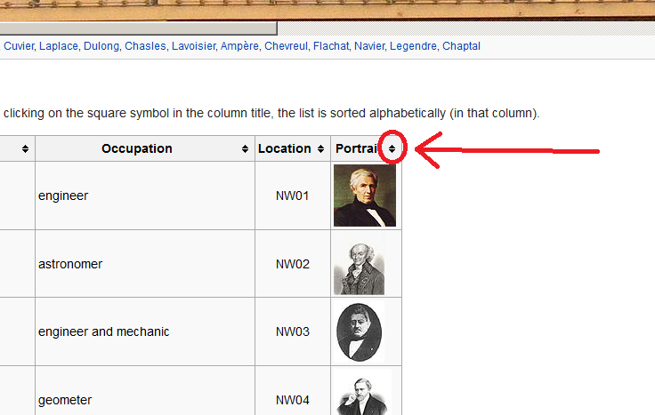 736x467 What Characters Can Be Used For Updown Triangle