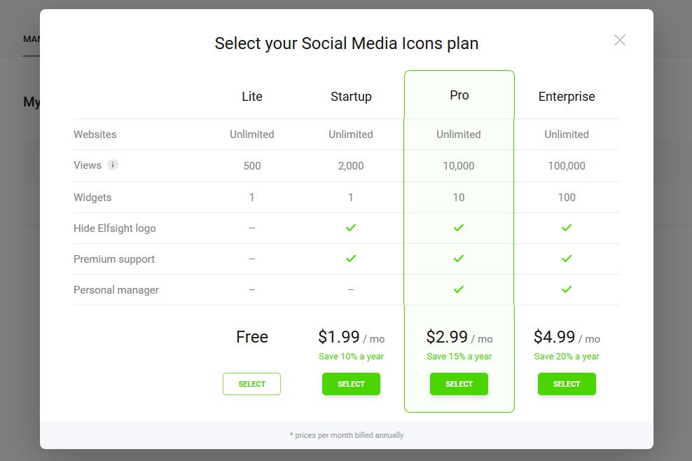 988x658 How To Add Social Media Icons To Html Website