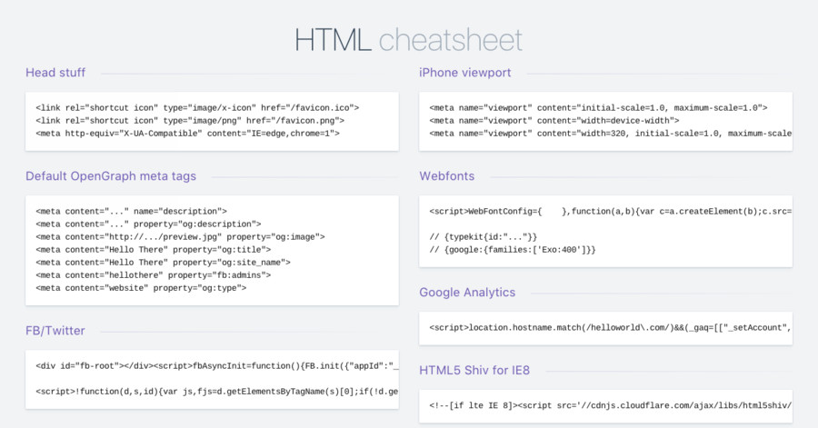 900x471 Html Cheatsheet