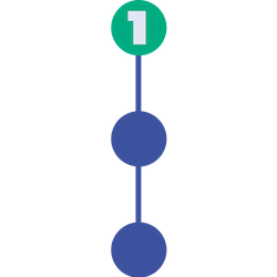 250x250 Hubspot Onboarding For Ecommerce Unific