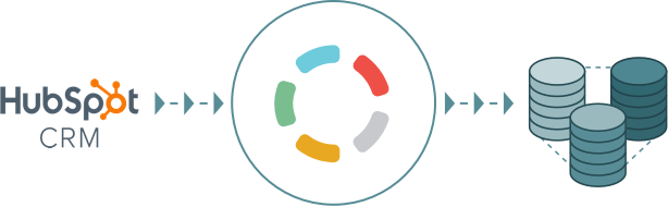 614x190 Hubspot Crm Integration And Expected Data