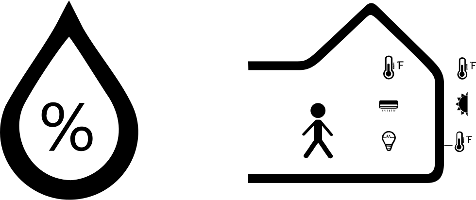 980x412 Humidity Png Icon Free Download