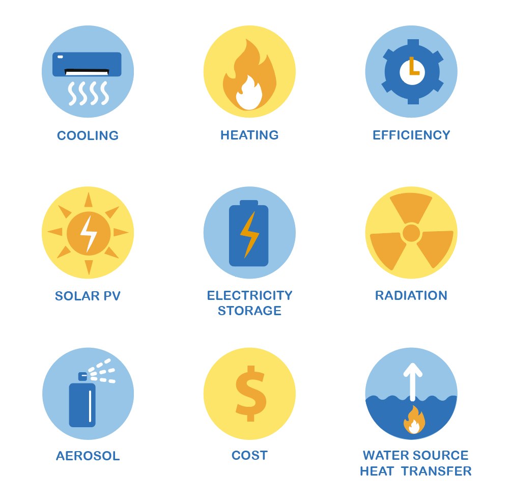 Hvac Icon On Behance 1000x980 Hvac Icon On Behance