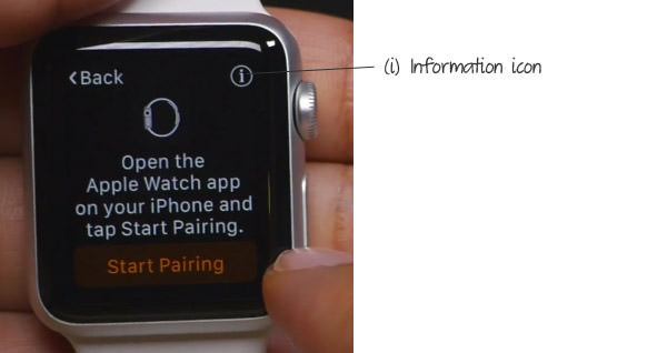 600x318 I Icon On Apple Watch